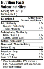 Load image into Gallery viewer, Smoke & Spice Rub